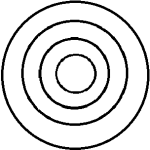 APIL